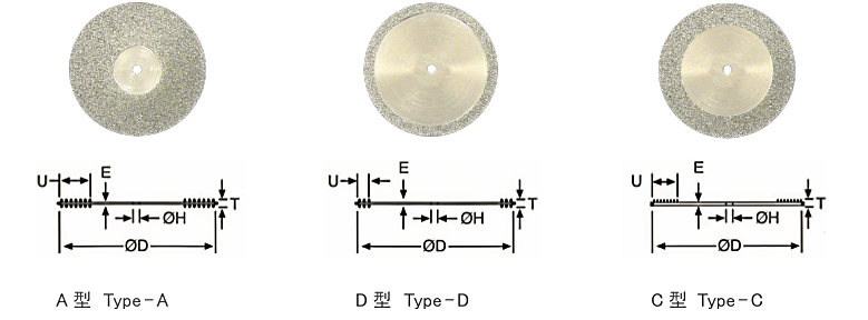 ダイヤモンドディスク電着タイプ | 研磨材 | SOWA-双和化成