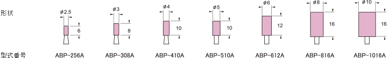 ABP-256A ABP-308A ABP-410A ABP-510A ABP-612A ABP-816A ABP-1016A