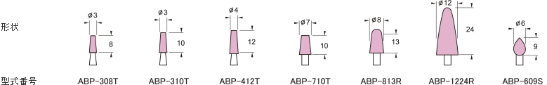 ABP-308T ABP-310T ABP-412T ABP-710T ABP-813R ABP-1224R ABP-609S