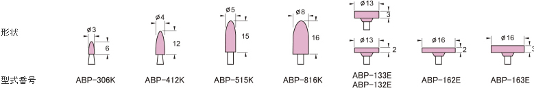 ABP-306K ABP-412K ABP-515K ABP-816K ABP-133E ABP-132E ABP-162E ABP-163E